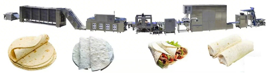 Industrial Type 3600-8000pcs/H 8-10inch Tortilla Production Line