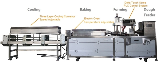 Small Size Automatic Tortilla Production Line Stainless Steel 304