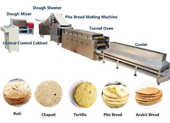 Customized Size Electric Tortilla Maker Single-row for Fast and Consistent Production
